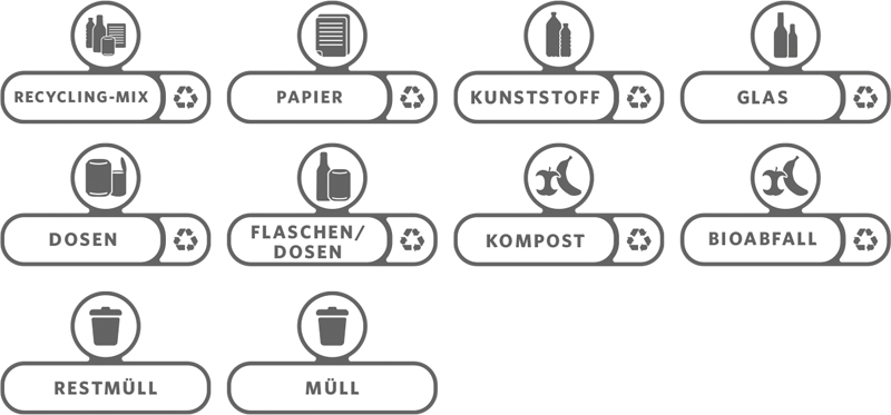 Label Kit German, Rubbermaid