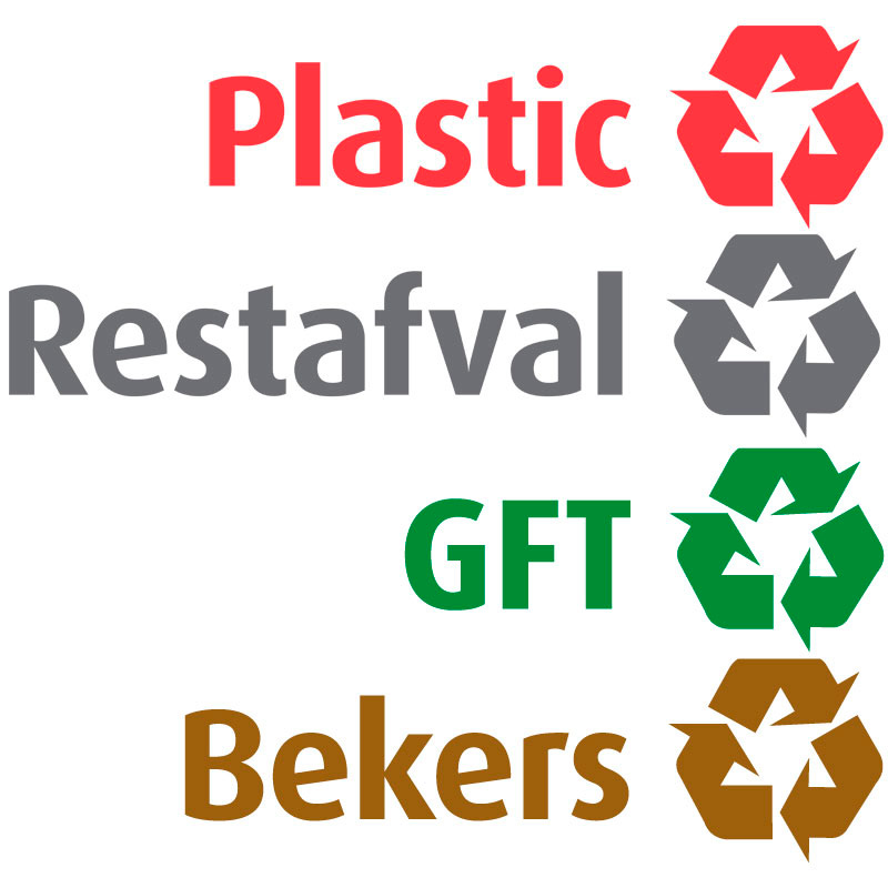 Recycling sticker set NL for Carro